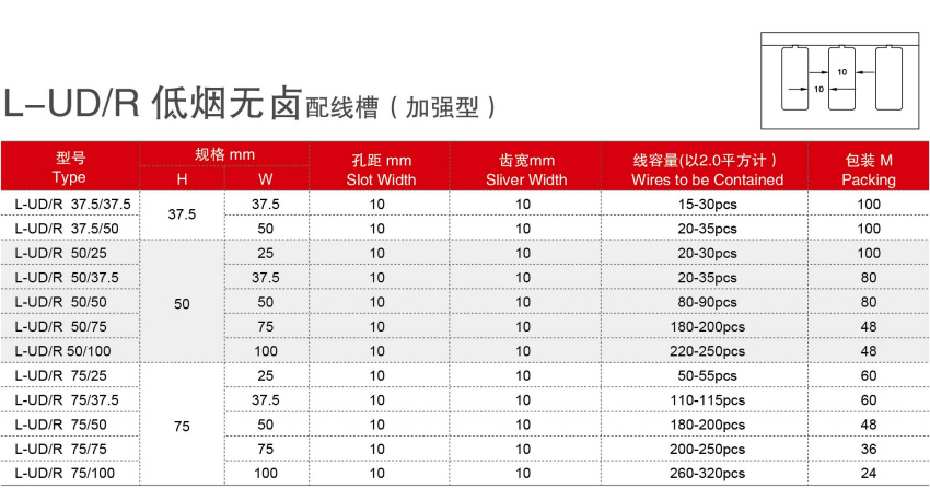 按鈕，指示燈，萬能轉換開關，固態繼電器，繼電器