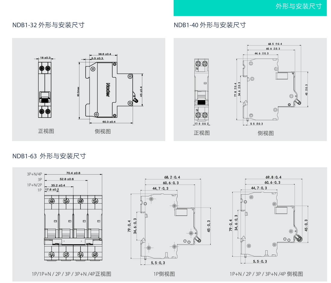按鈕，指示燈，萬能轉換開關，固態繼電器，繼電器