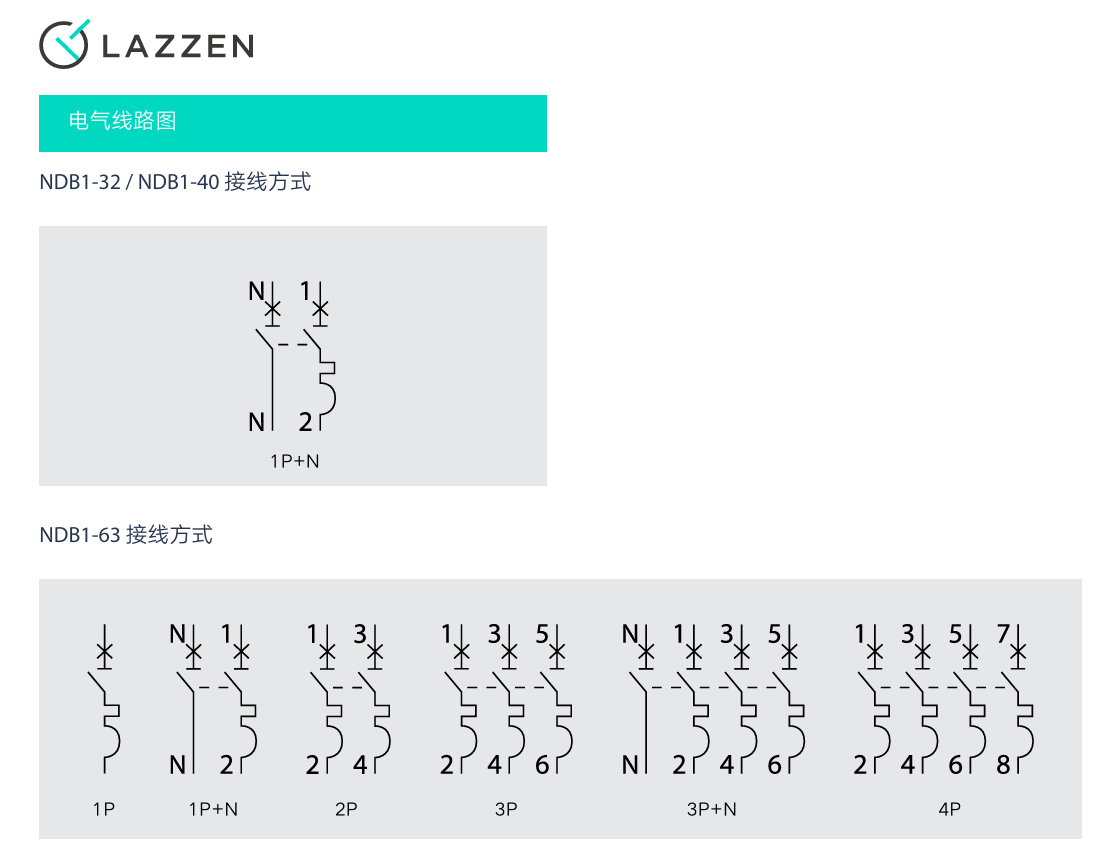 按鈕，指示燈，萬能轉換開關，固態繼電器，繼電器