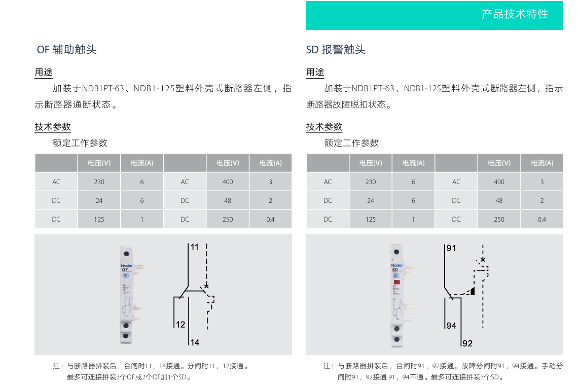 按鈕，指示燈，萬能轉(zhuǎn)換開關(guān)，固態(tài)繼電器，繼電器