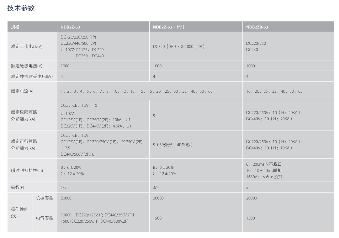 按鈕，指示燈，萬能轉換開關，固態繼電器，繼電器