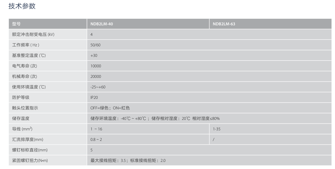 按鈕，指示燈，萬(wàn)能轉(zhuǎn)換開關(guān)，固態(tài)繼電器，繼電器