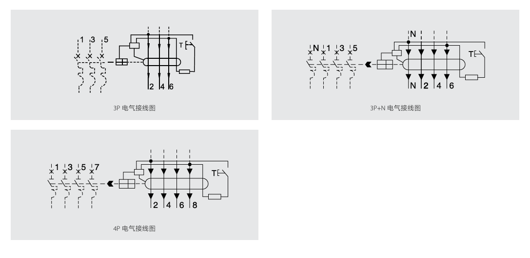 按鈕，指示燈，萬(wàn)能轉(zhuǎn)換開關(guān)，固態(tài)繼電器，繼電器