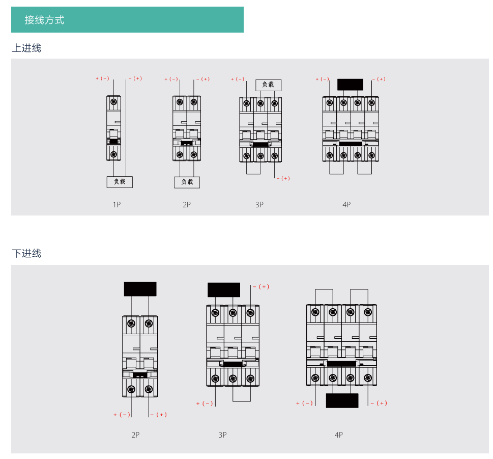 按鈕，指示燈，萬能轉換開關，固態繼電器，繼電器