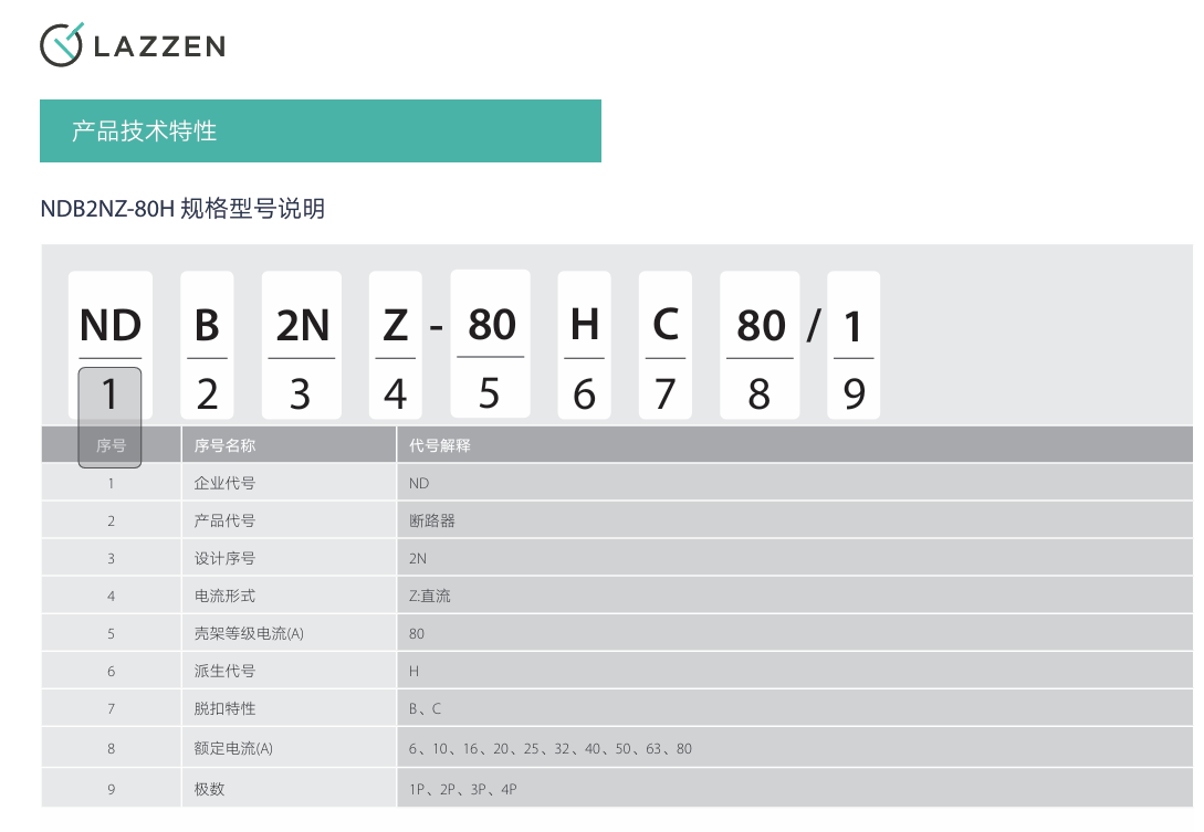 按鈕，指示燈，萬能轉換開關，固態繼電器，繼電器