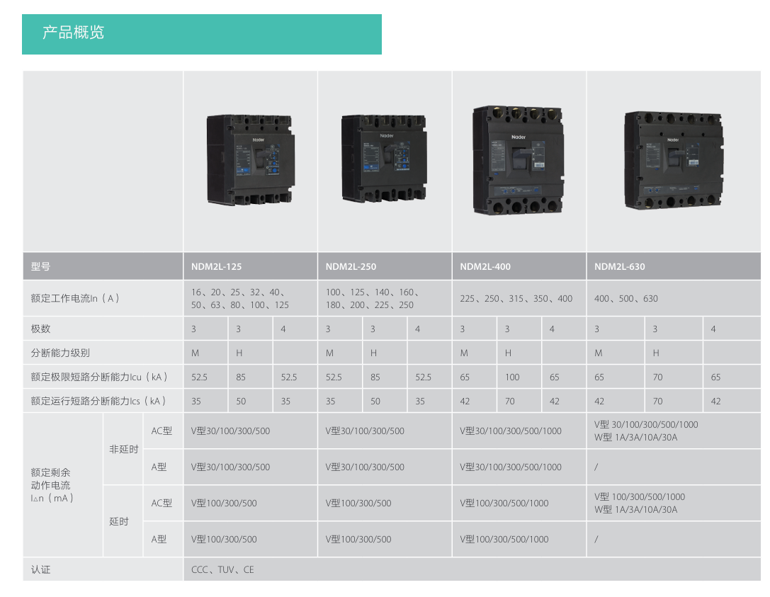 按鈕，指示燈，萬能轉換開關，固態繼電器，繼電器