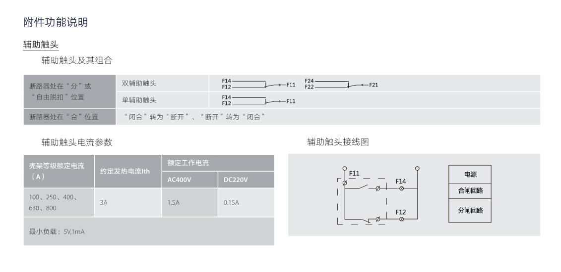 按鈕，指示燈，萬能轉(zhuǎn)換開關(guān)，固態(tài)繼電器，繼電器