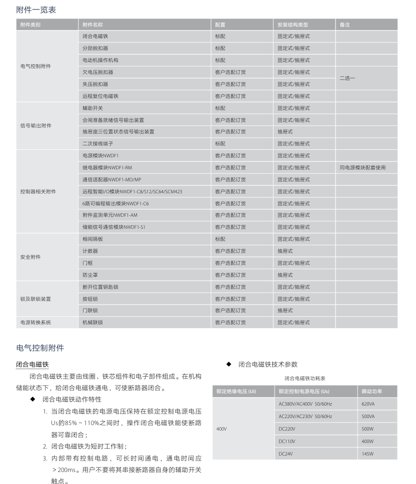 按鈕，指示燈，萬能轉換開關，固態繼電器，繼電器